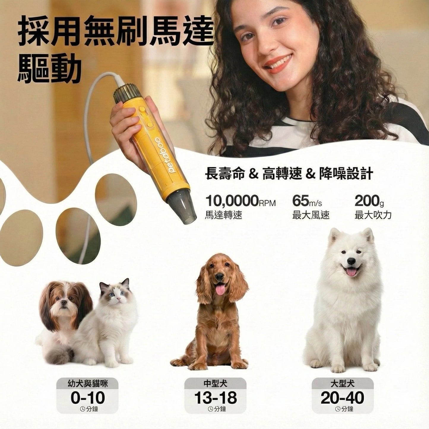 Petaboo L200 | 手持寵物美容吹毛機