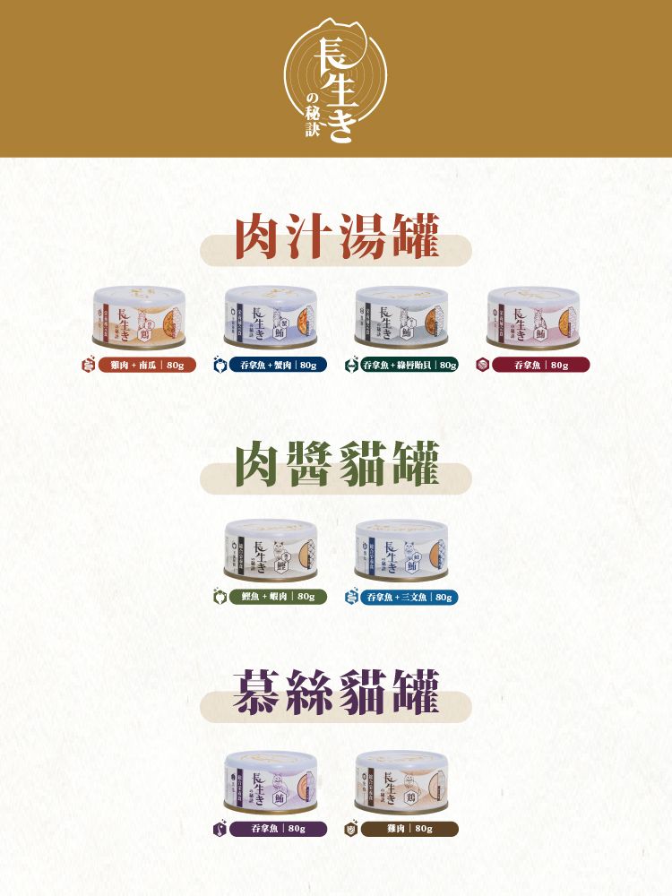 長生の秘訣 貓罐頭．肉汁湯罐 吞拿魚+綠唇貽貝80g 原箱12罐