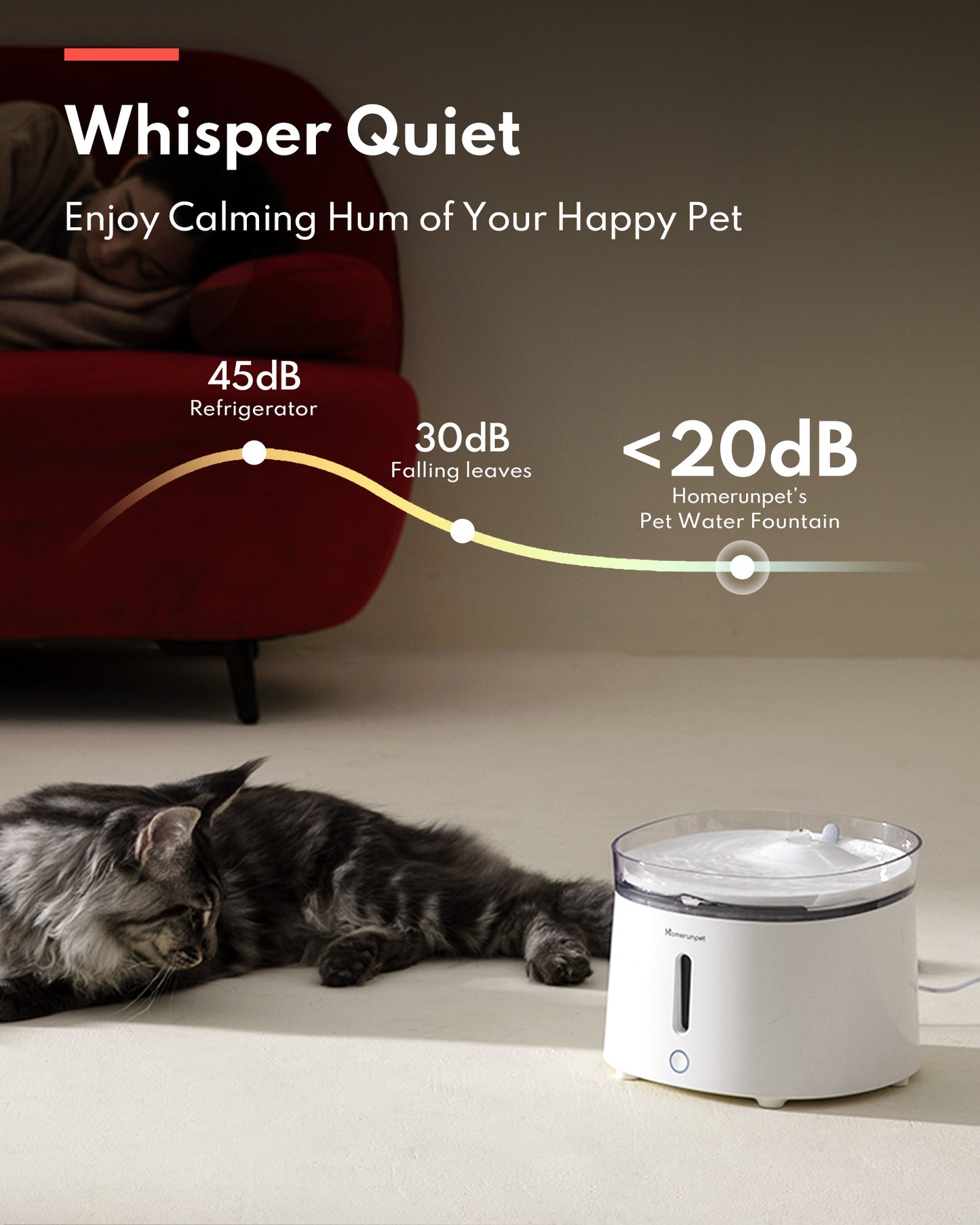 HomeRun WF20 Pet Fountain with Wireless Pump