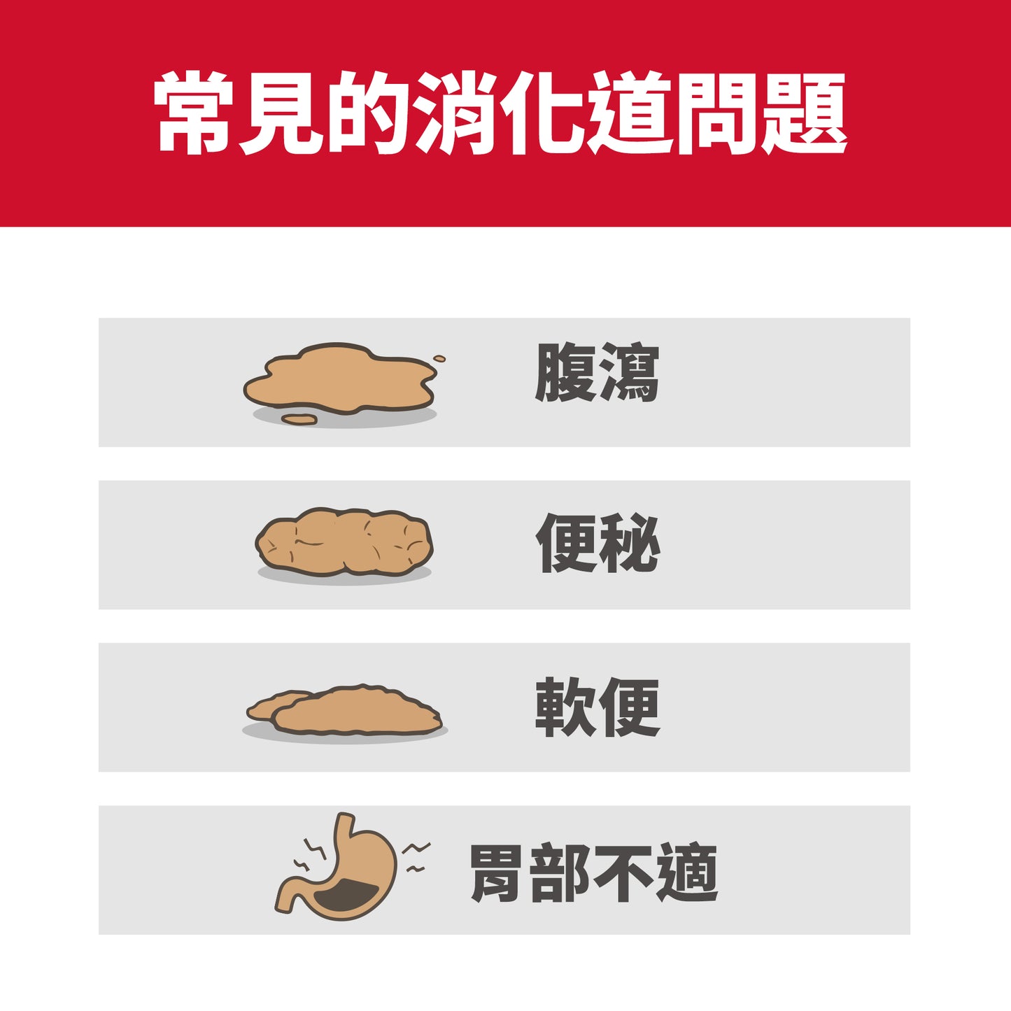 高齡犬7+ 完美消化細粒3.5磅 狗糧 (606803)