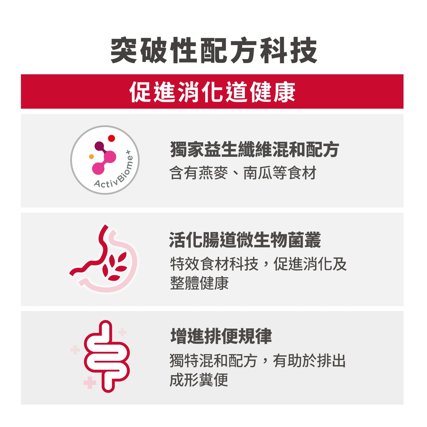[24罐優惠] 成貓 完美消化 燉雞肉蔬菜及米主食罐 2.9安士 (605837)