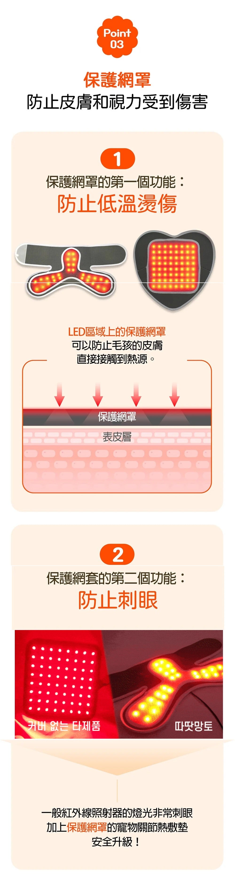 Cirius Pet 寵物紅外線光療墊 (加長款)