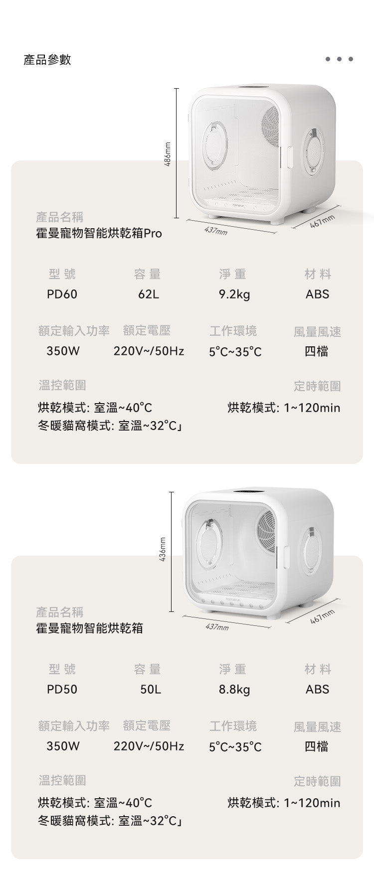Homerun 寵物毛髮烘乾機 PD60