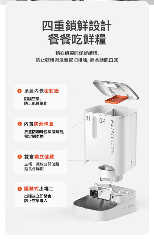 Petkit Yumshare Gemini 寵物智能餵食器(鏡頭+雙糧倉版)
