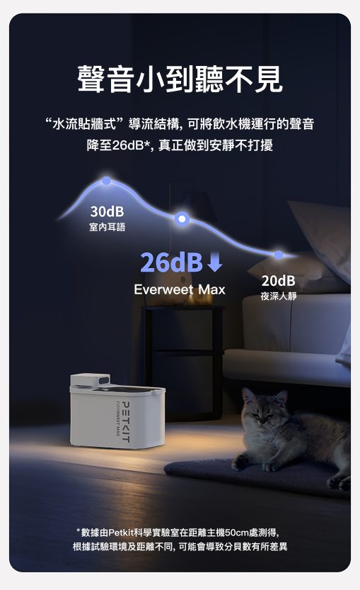 Petkit Eversweet Max 無線水泵智能飲水機