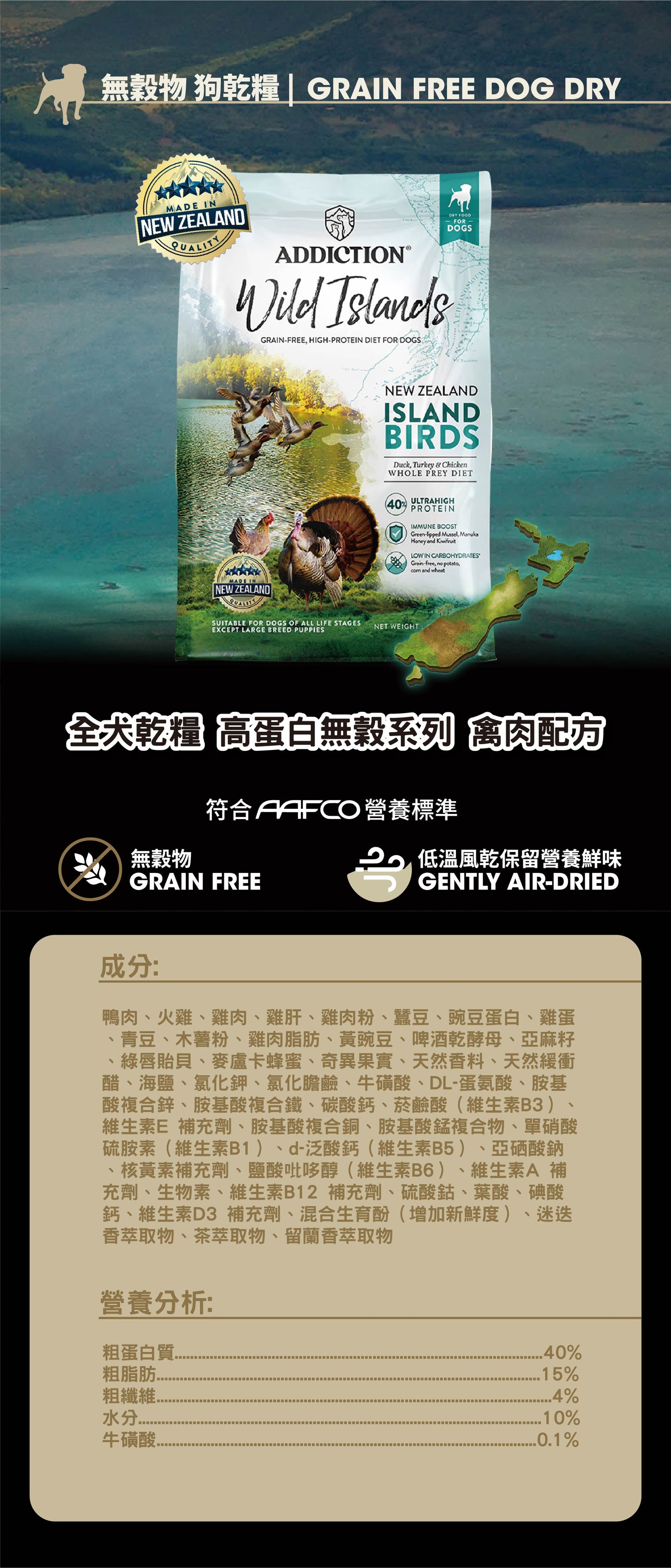 Addiction 高蛋白無穀物系列 全犬禽肉．20lb