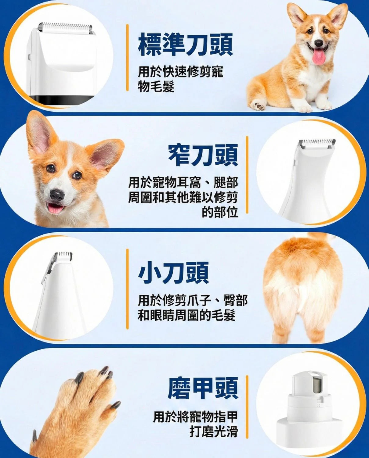 Oneisall N12 | 4 合 1 靜音狗貓剪刀