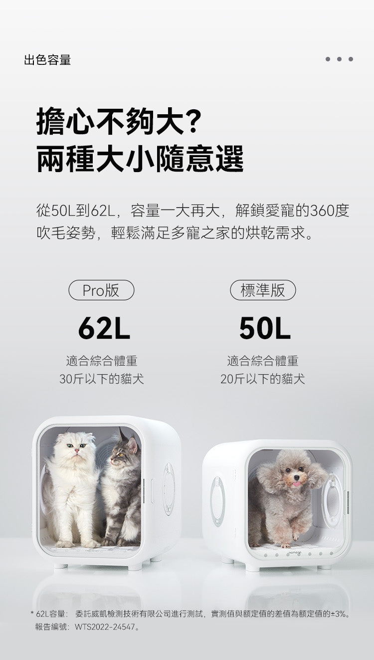 Homerun 寵物毛髮烘乾機 PD60