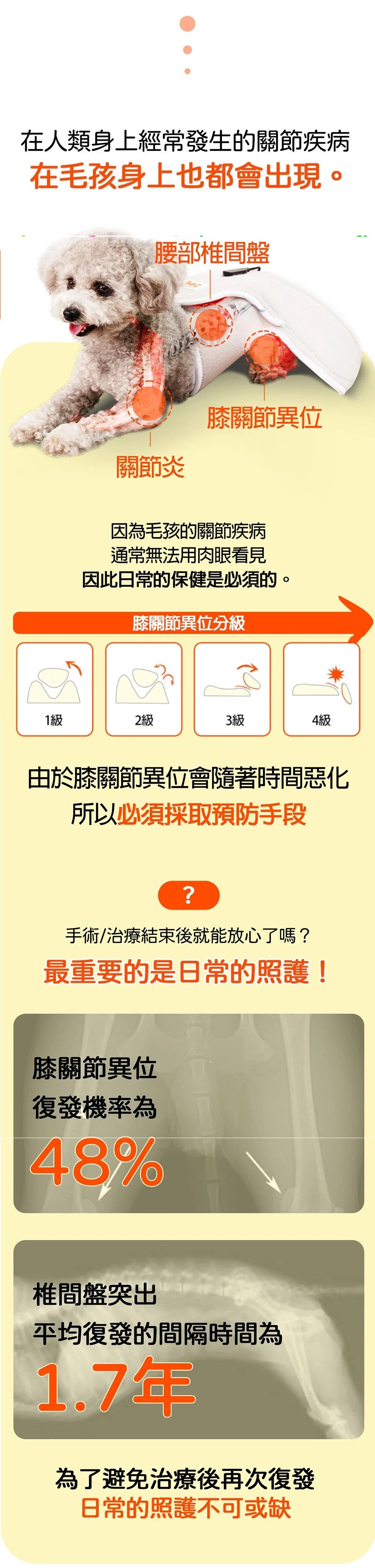 Cirius Pet 寵物紅外線光療墊 (加長款)