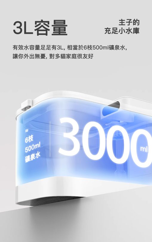 Petkit Eversweet Max 無線水泵智能飲水機