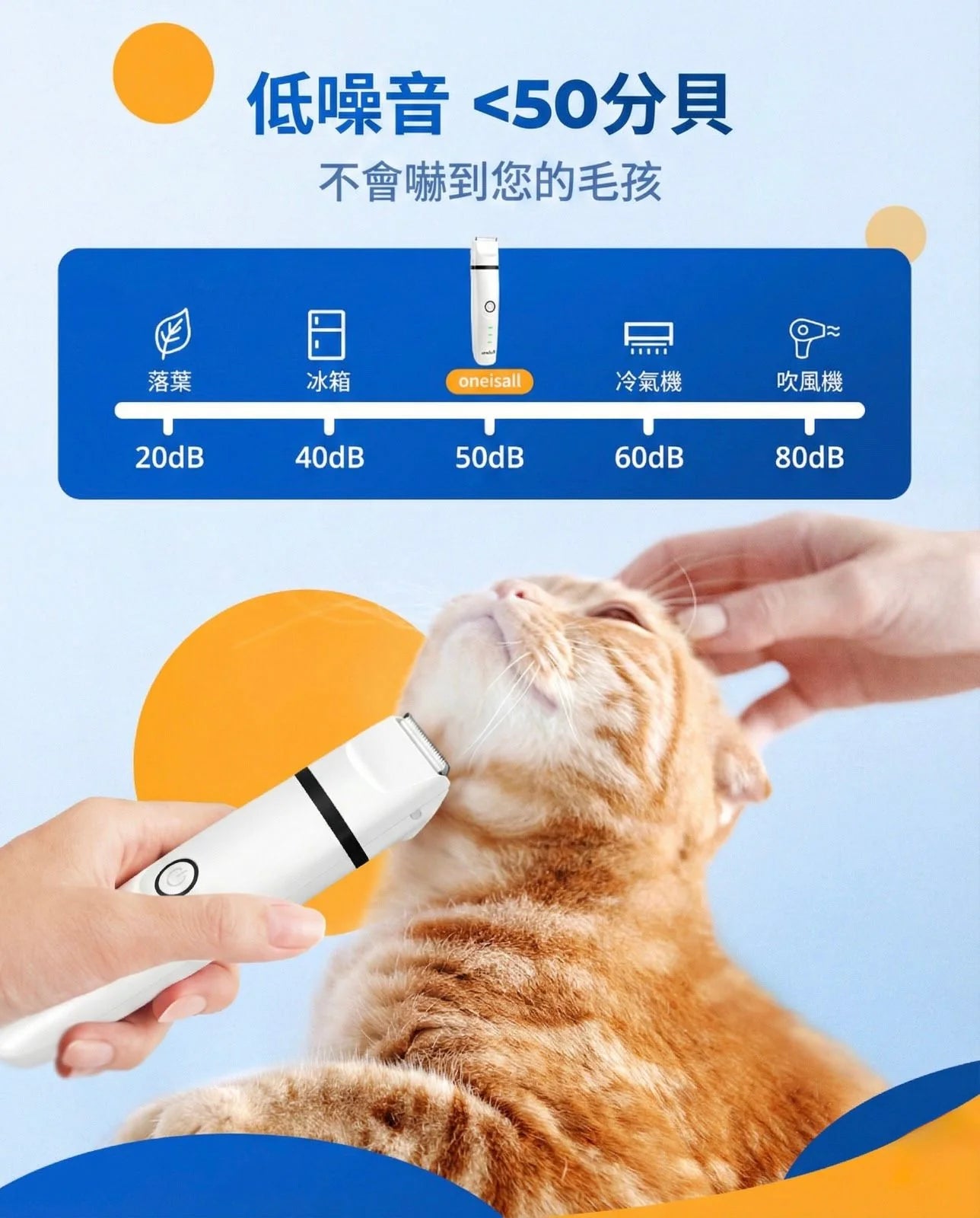 Oneisall N12 | 4 合 1 靜音狗貓剪刀