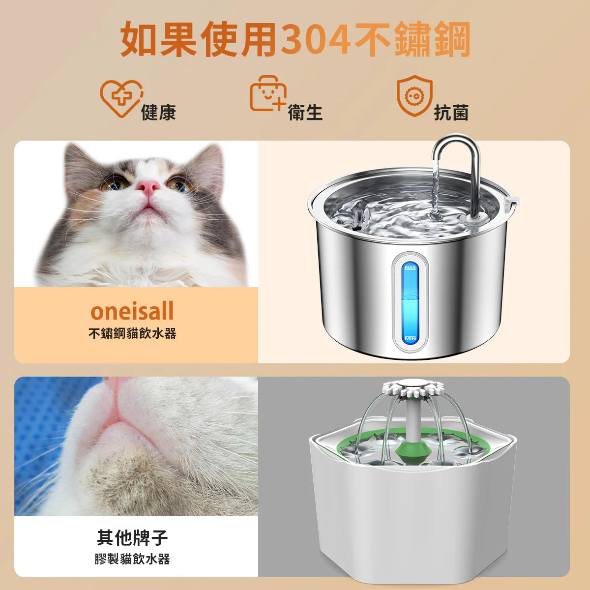 ONEISALL PWF-001 | 304不鏽鋼 2公升寵物自動飲水機