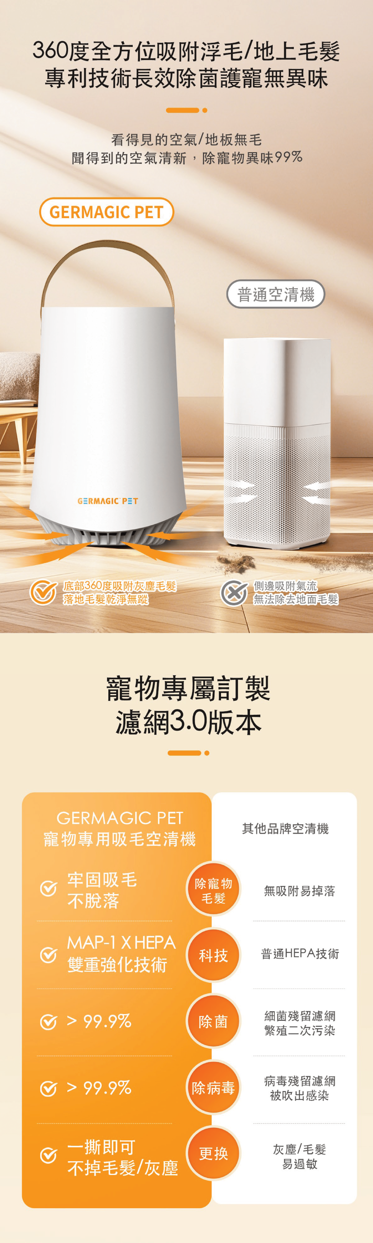 Germagic Pet 寵物專用空清機