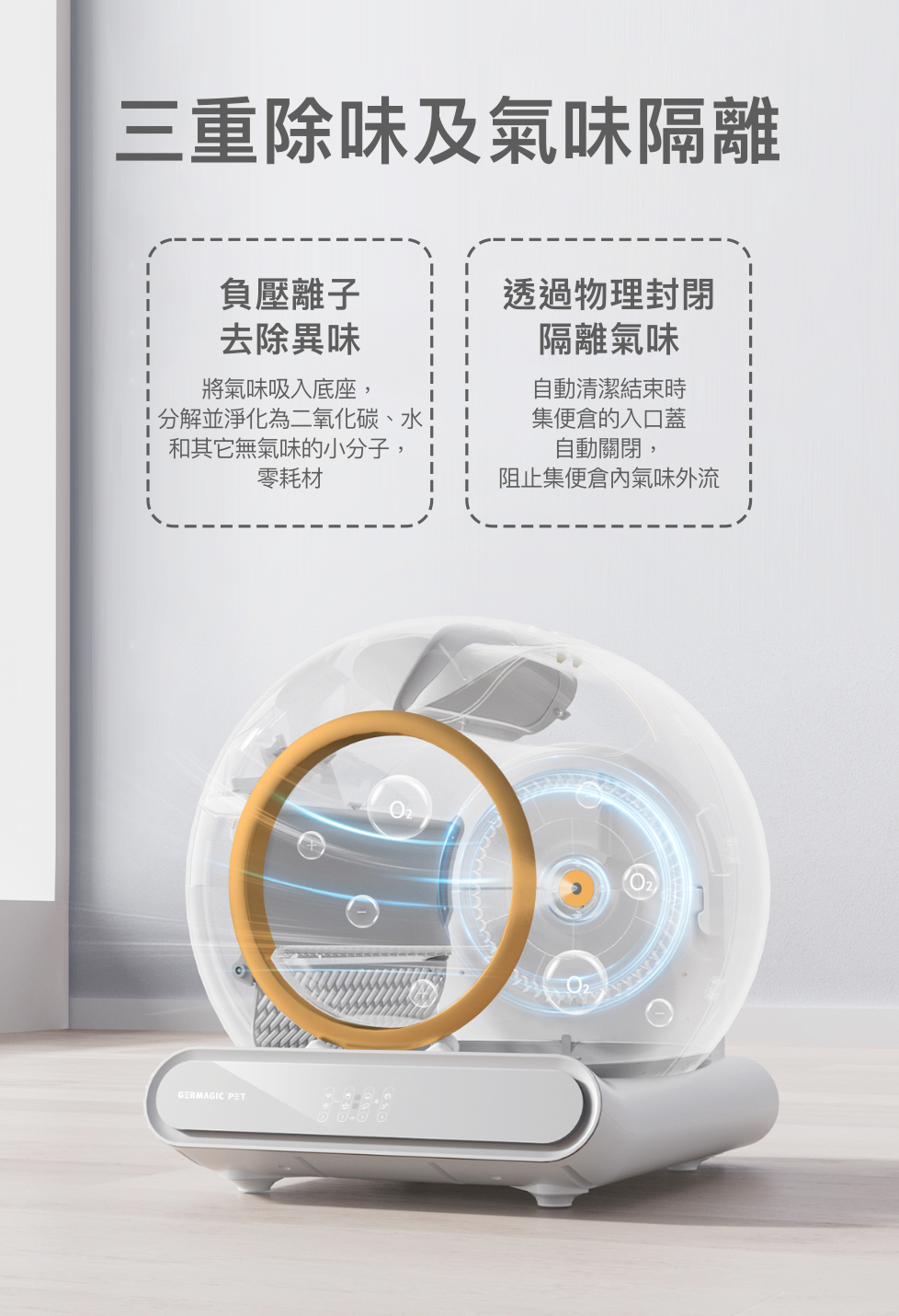 Germagic Pet 智能貓砂屋
