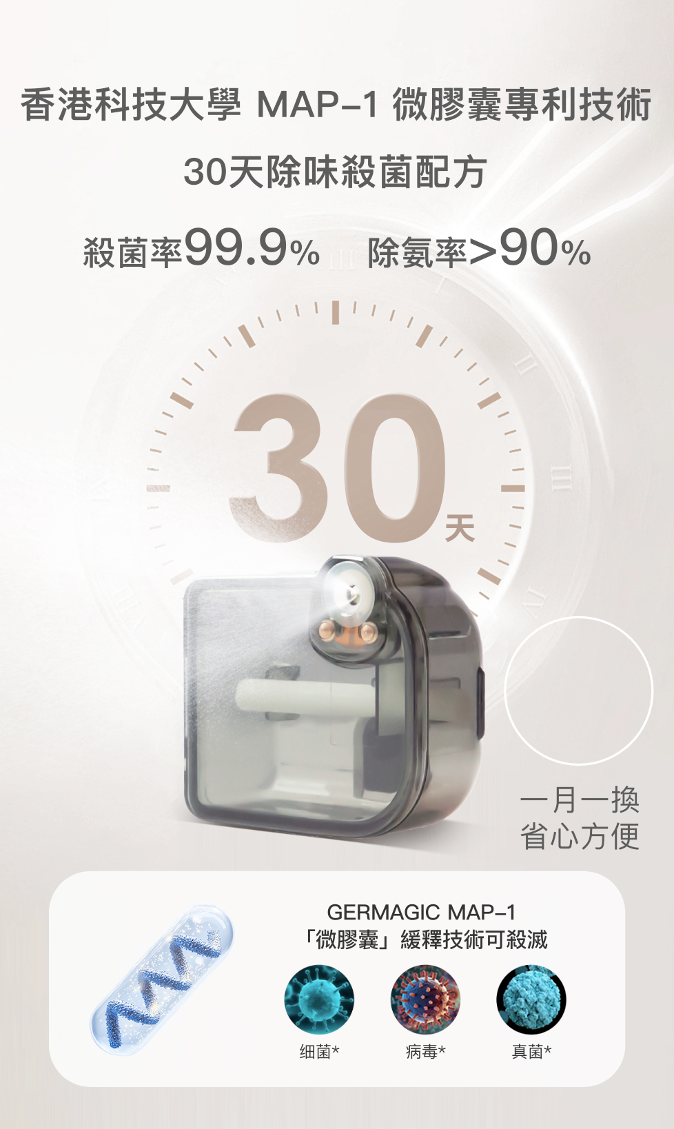 Germagic Pet 智能貓砂屋