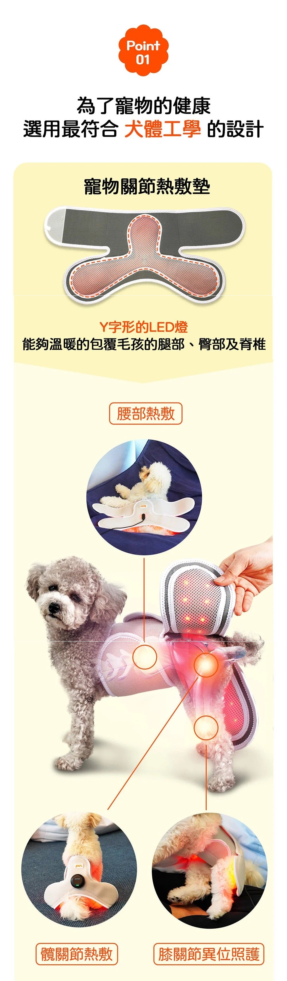 Cirius Pet 寵物紅外線光療墊 (基礎款)