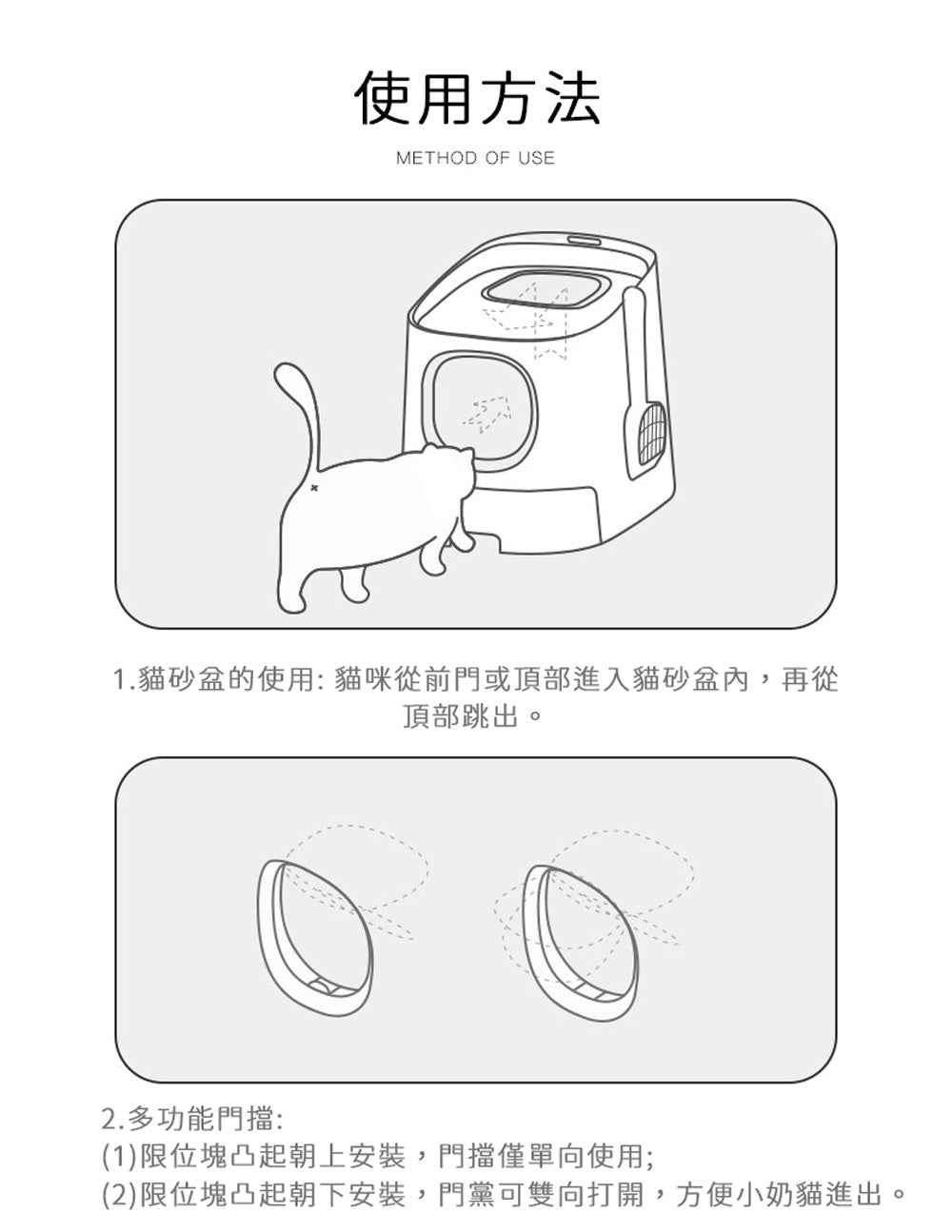 HomeRun 基礎版貓砂盆 (容量: 13L)