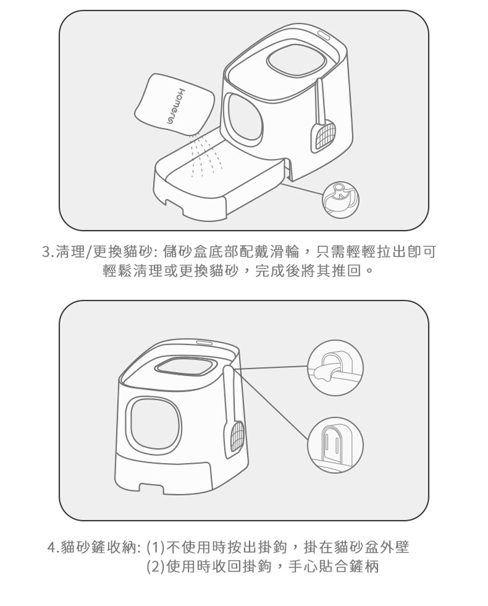 HomeRun 基礎版貓砂盆 (容量: 13L)