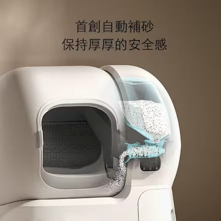 Homerun Auto Cat Litter Box