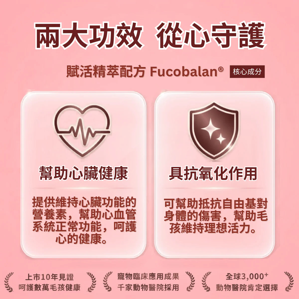 HeartFight 醫護加強型藻心沛心臟護理 (小劑量360mg) 30 粒