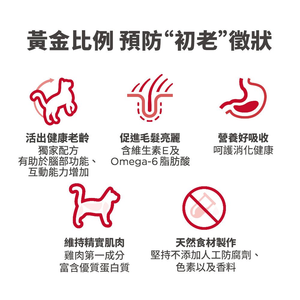 高齡貓7+ Senior Vitality 提升活力雞肉及米 3 磅 貓糧 (10777)