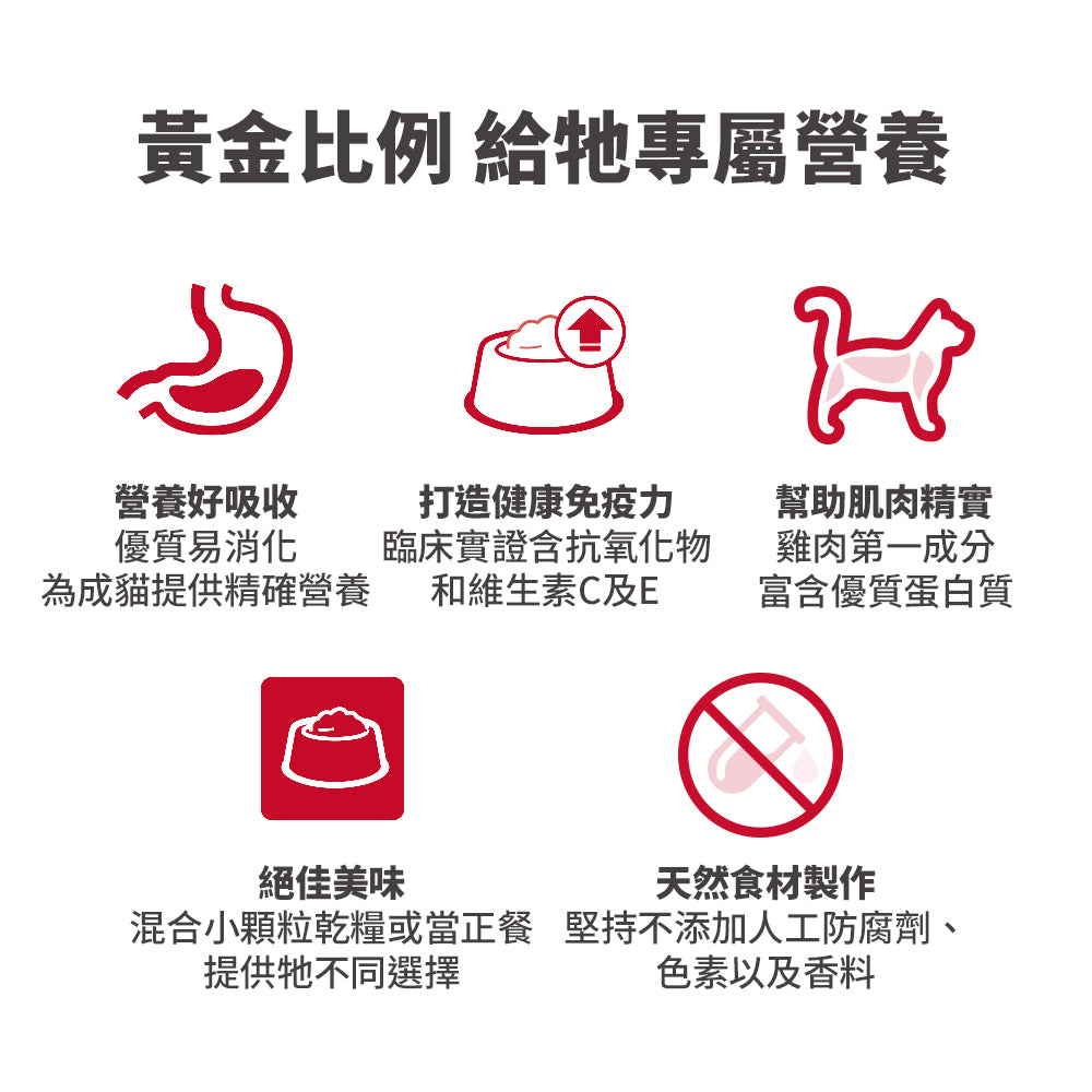 [24罐優惠] 成貓 健康料理 香烤雞肉及米主食罐 2.8安士 (10445)