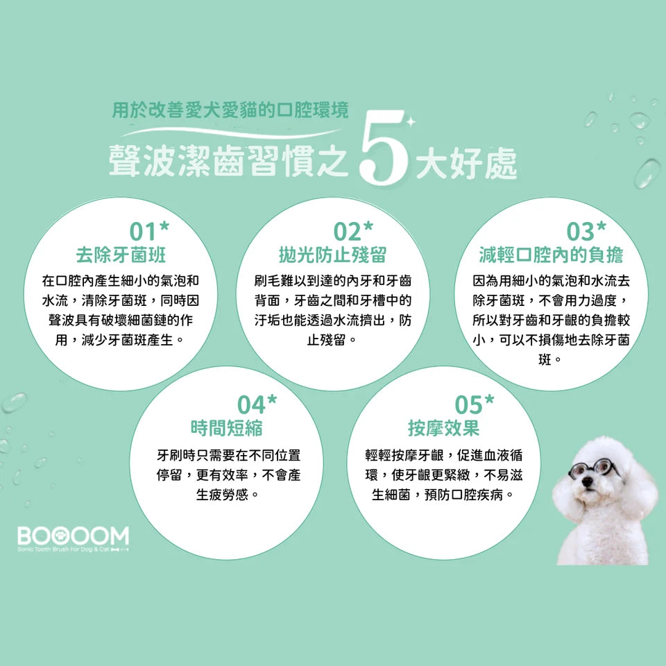 BOOOOM 360° Sonic Vibrating Pet Toothbrush Replacement Heads – Made in Japan