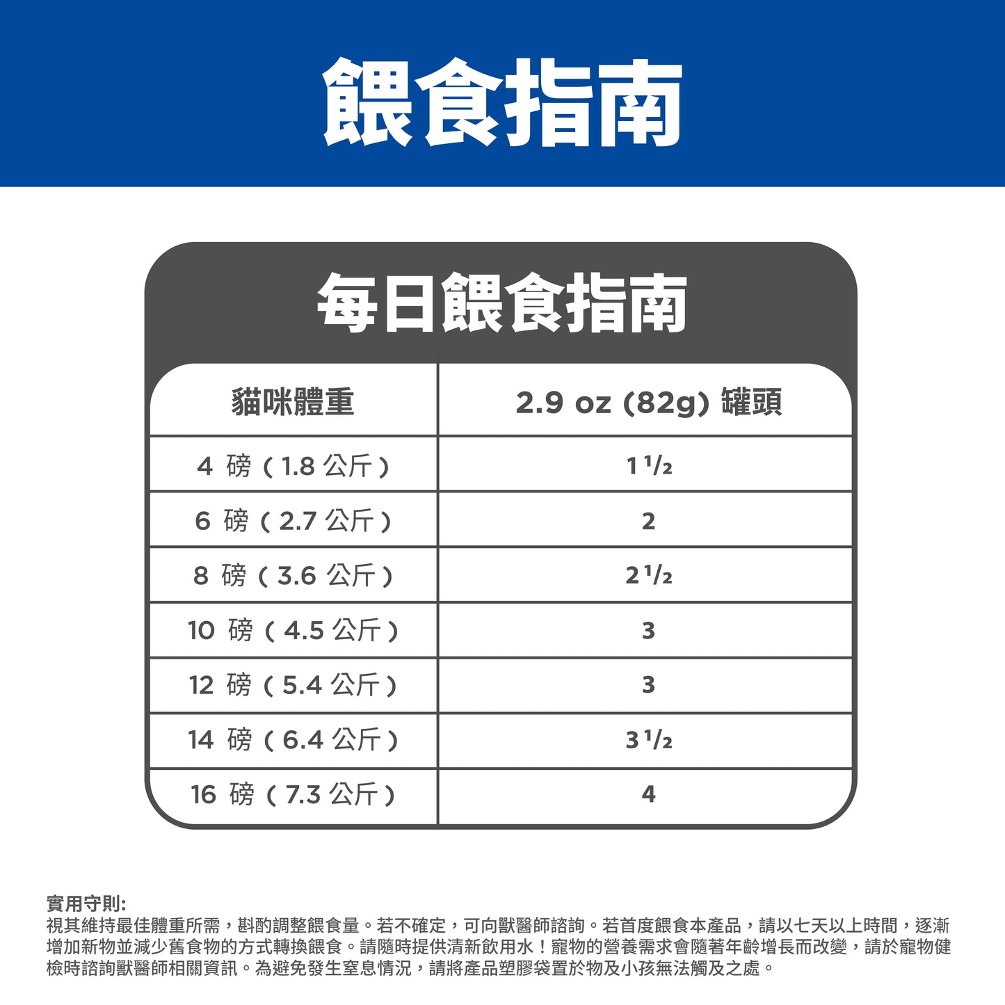 [24罐優惠] 成貓 毛球控制 雞肉主食罐 2.9安士 (10799)