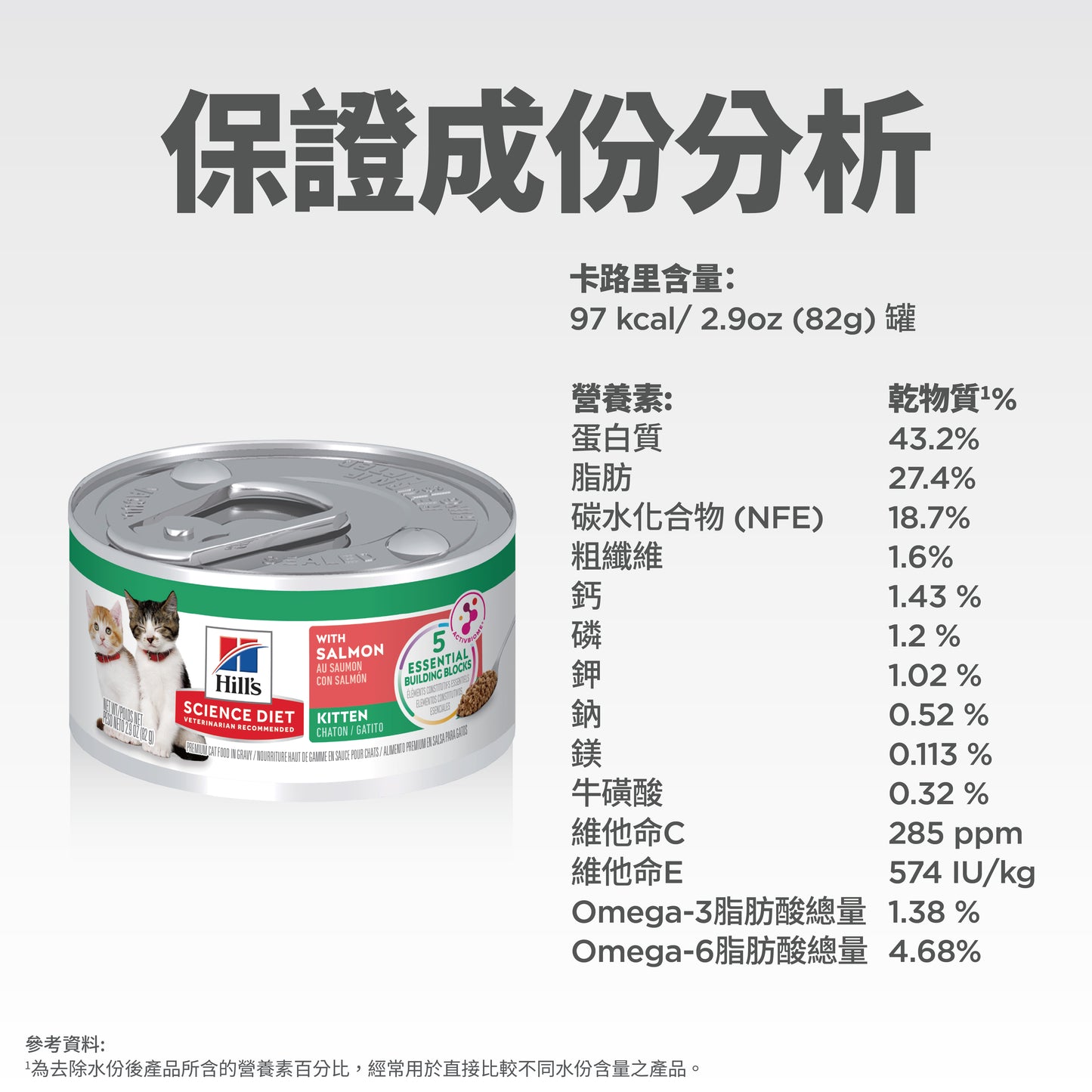 [24罐優惠] 幼貓 三文魚主食罐 2.9安士 (10806)
