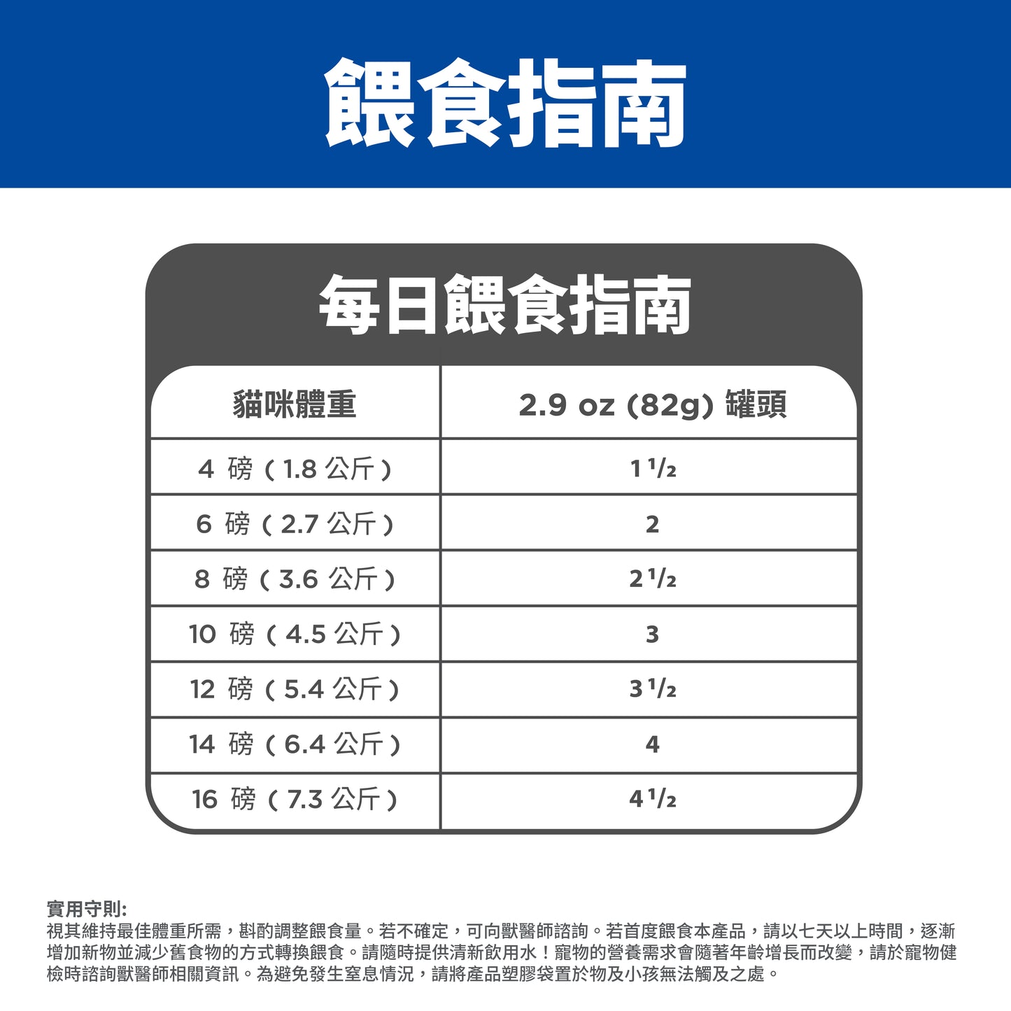 [24罐優惠] 成貓 敏感腸胃及皮膚 鴨肉蔬菜主食罐 2.9安士 (608490)