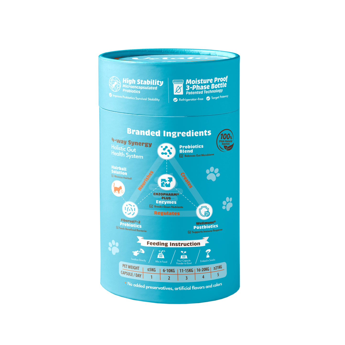 Vetalo Pawfect biotics 60 capsules (Dog Version)