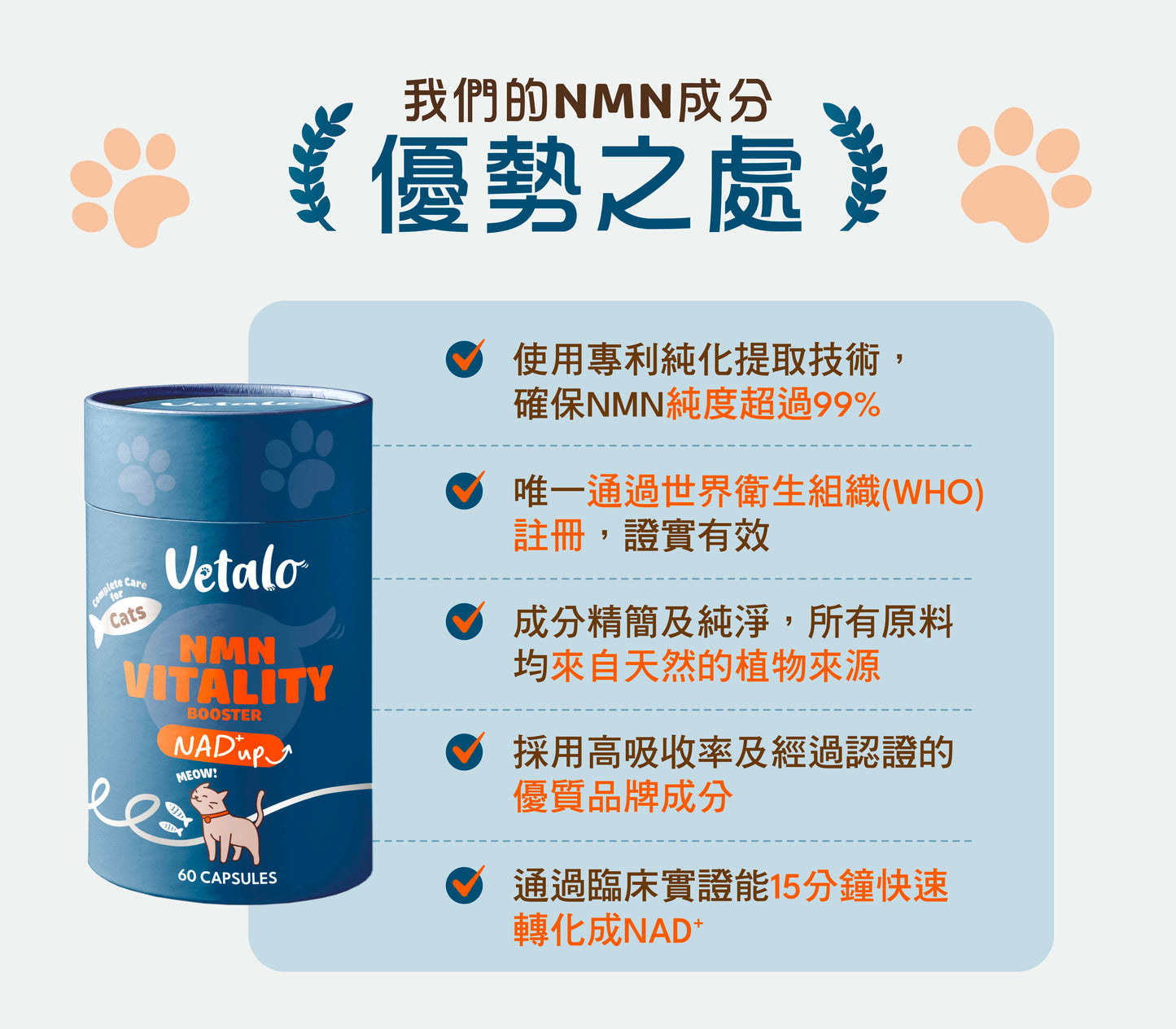 Vetalo NMN活力重生配方 60粒
