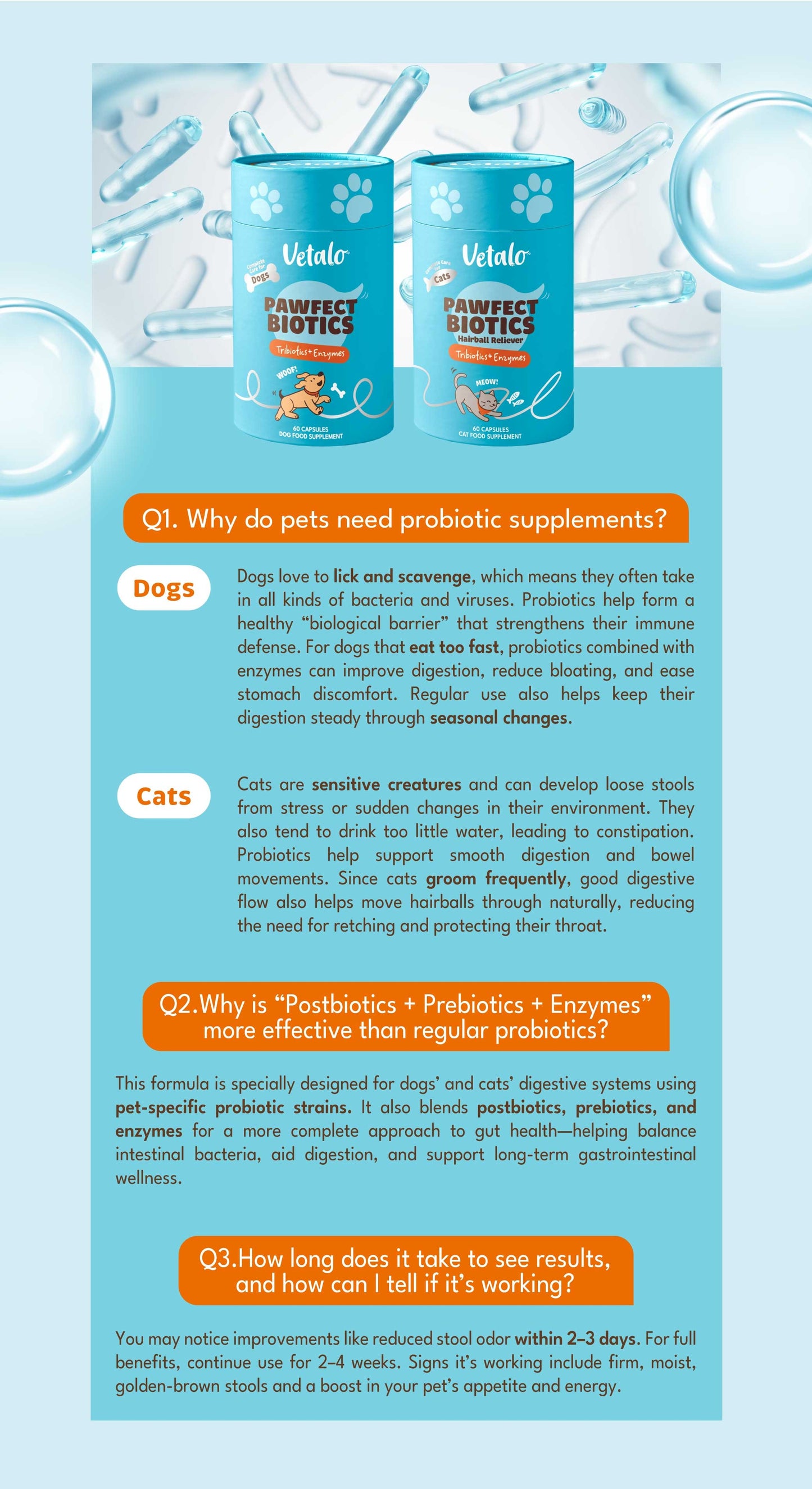 Vetalo Pawfect biotics 60 capsules (Dog Version)