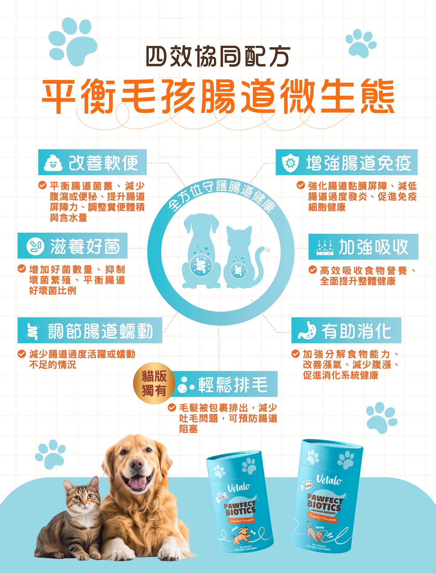 Vetalo Pawfect biotics 60 capsules (Dog Version)