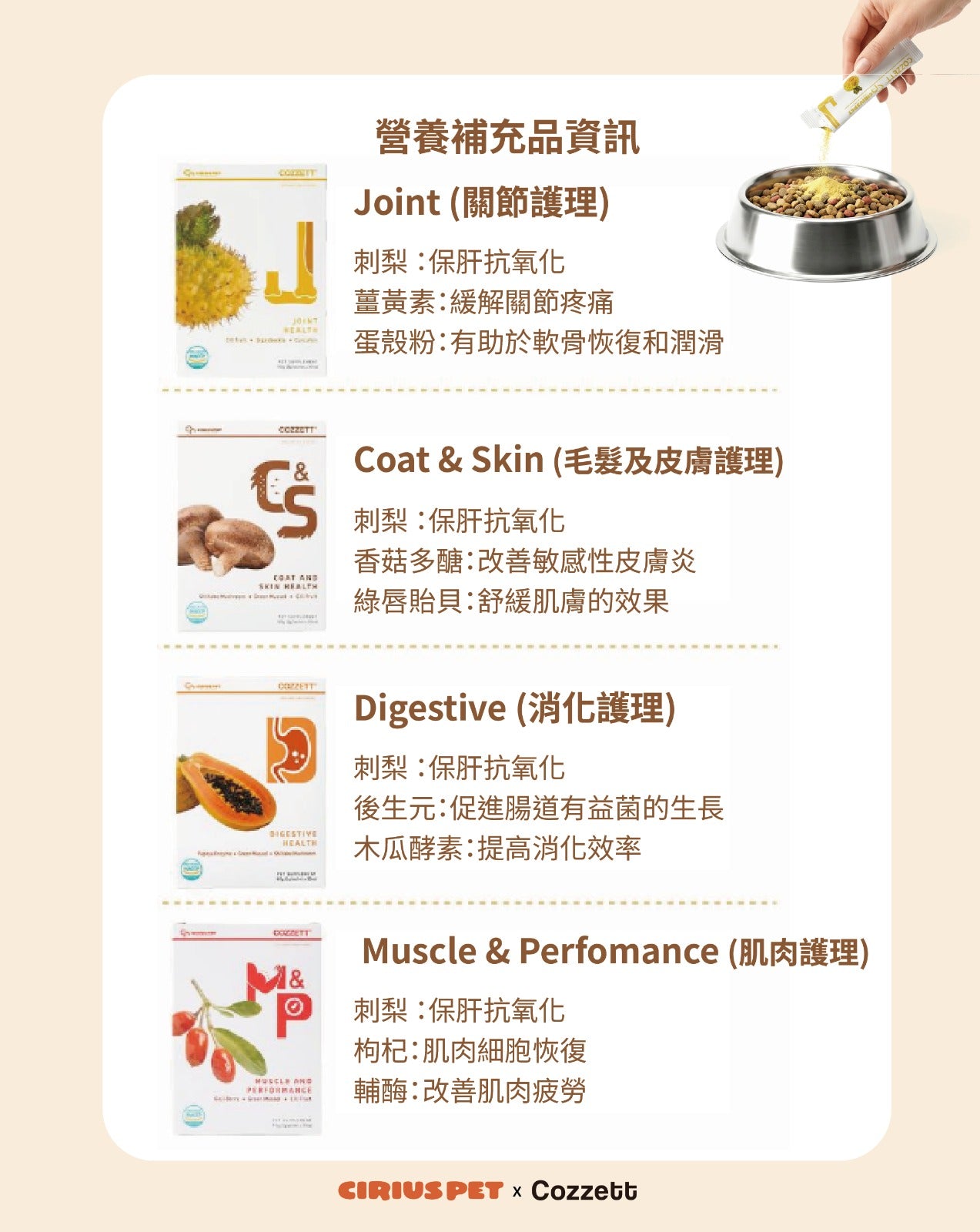 Cirius Pet 寵物保健補充品｜肌肉護理