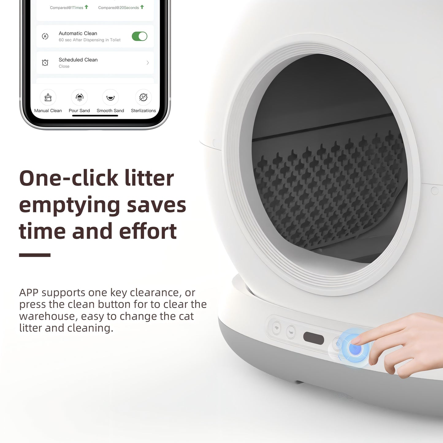 One For Pets WIFI 智能滾筒貓砂機 CB001
