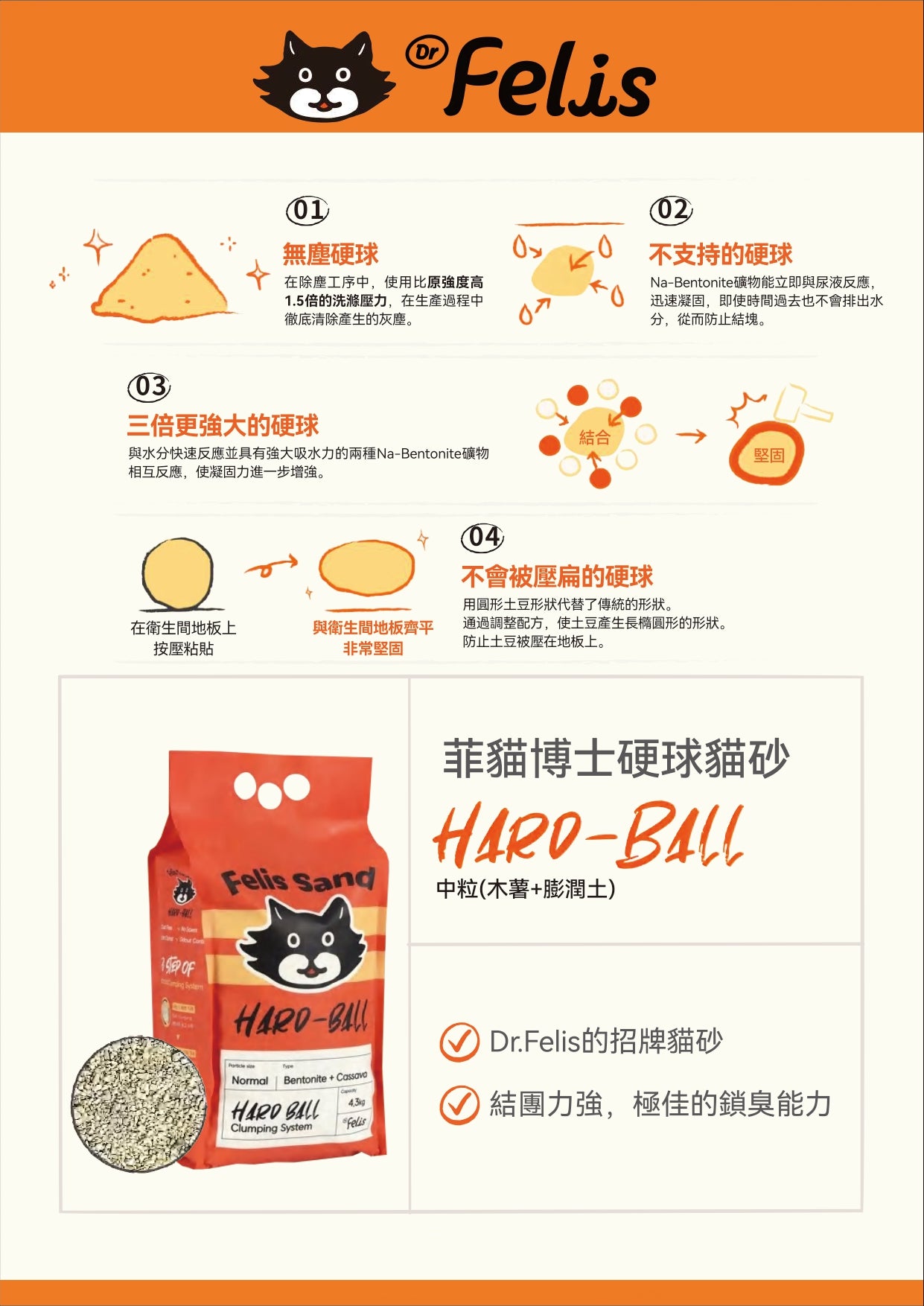 Dr Felis Sand Hardball 4.3kg (4 pcs)
