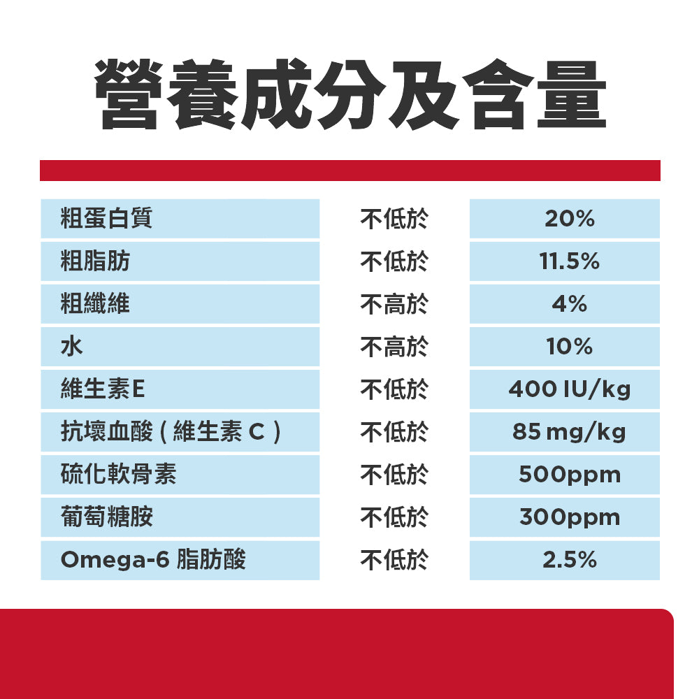 Canine Adult (Large Breed) 15 kg Dog Food  (6946HG)