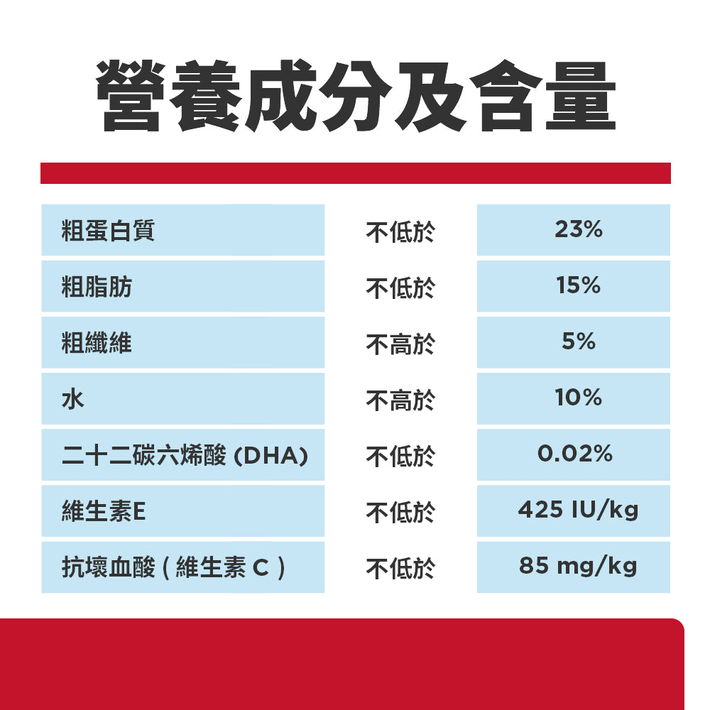 幼犬 標準粒裝 3公斤 狗糧 (6929HG)