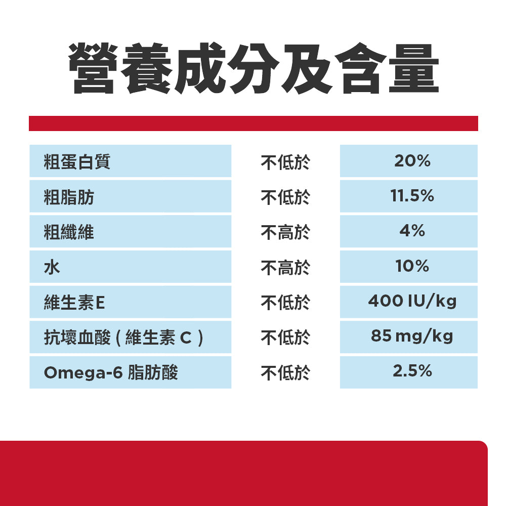 成犬 標準粒裝 15磅 狗糧 (603796)