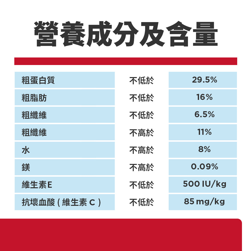成貓 泌尿道健康及控制毛球 (雞肉) 3.5 磅 貓糧 (10135)