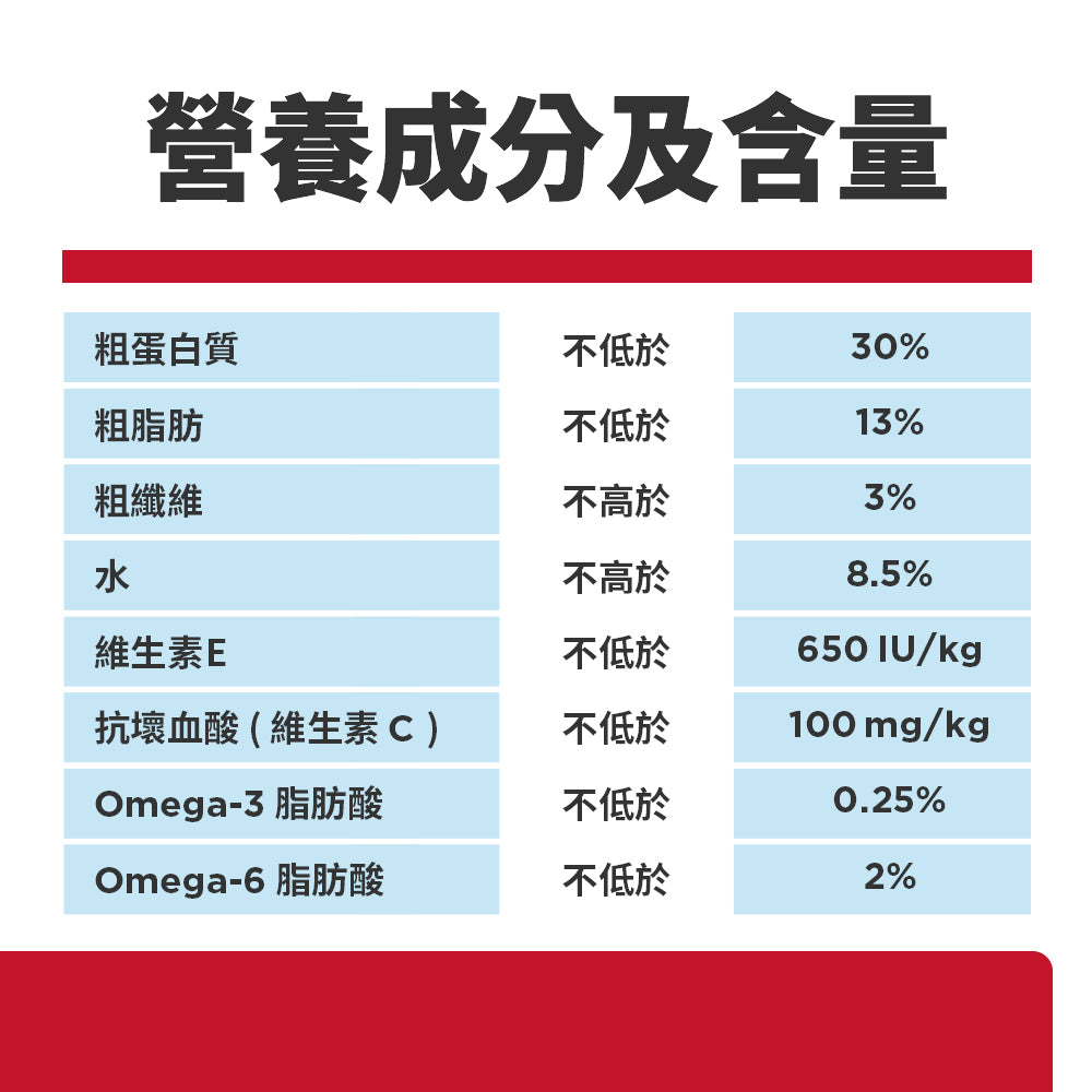 高齡貓7+ Senior Vitality 提升活力雞肉及米 3 磅 貓糧 (10777)