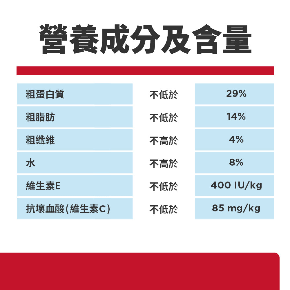 成貓完美消化雞味3.5磅 貓糧 (606864)