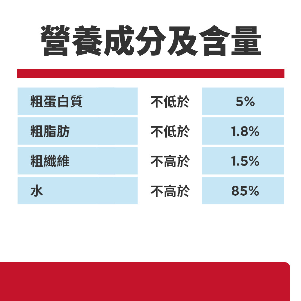 [24罐優惠] 成貓 完美消化 燉雞肉蔬菜及米主食罐 2.9安士 (605837)