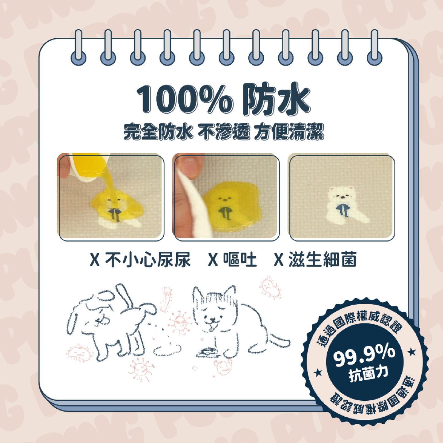 Pupping non slip waterproof pet mat